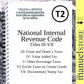 Notebook Codal (2024) - National Internal Revenue Code NIRC Tax Income Taxation Remedies